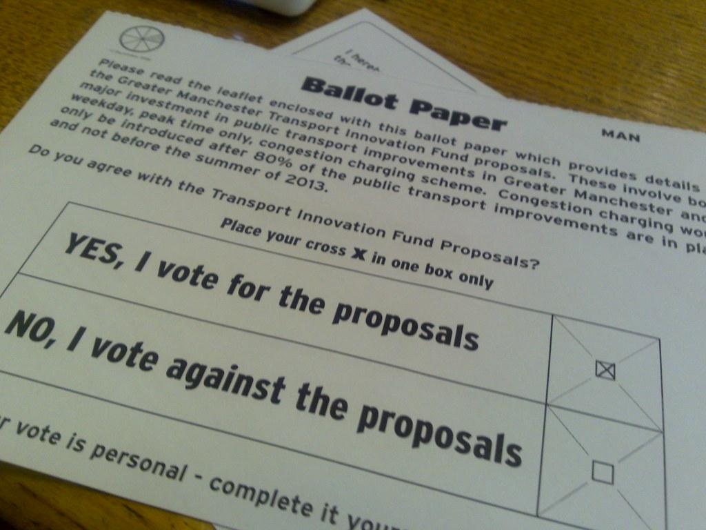 Manchester City Council Approves 2026/27 Council Tax Rise and Household Support Allocations